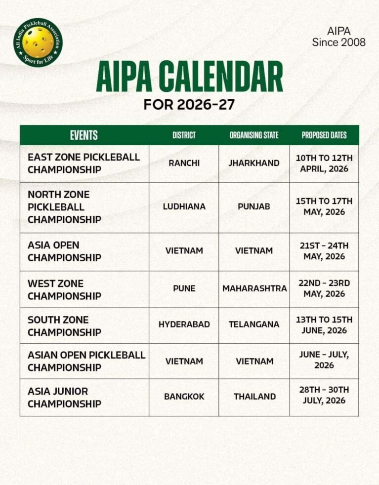 AIPA Calendar 2026-27